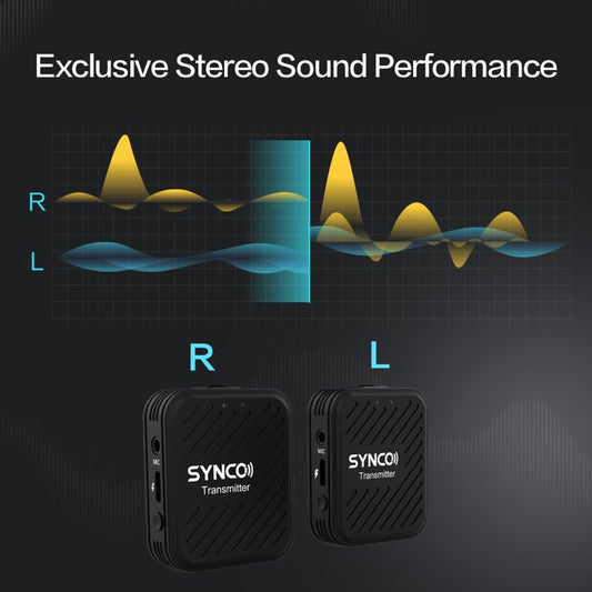 SYNCO G1 (A2) Micrófono Inalámbrico 2TX X 1RX