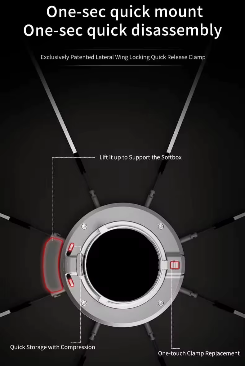 Softbox Octabox Para Montura Bowens Armado Rapido Triopo K3