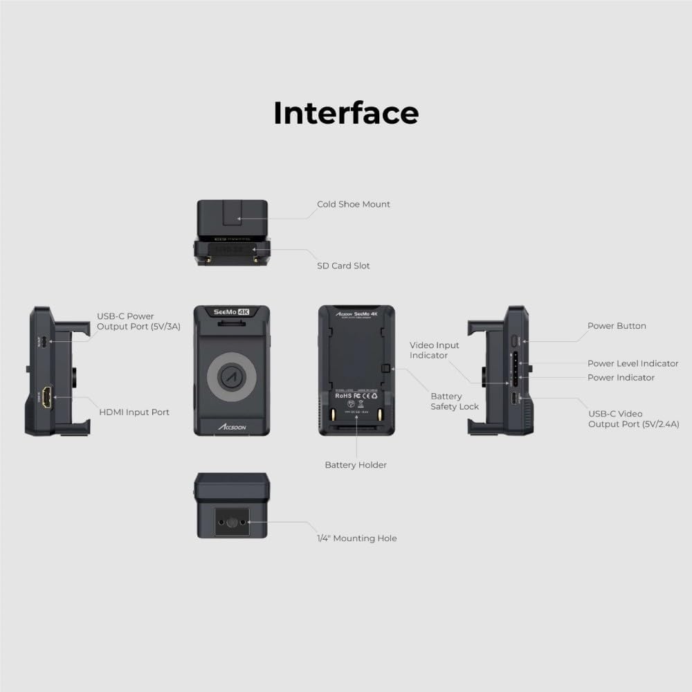 Adaptador Para Usar iPad/ iPhone Como Monitor Streaming Accson Seemo 4k