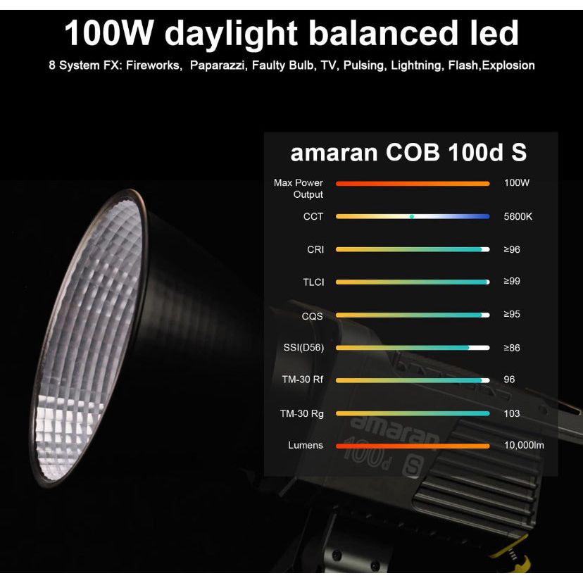 Lámpara Led Amaran 100d S Diurna 100 W Video Foto Profesional