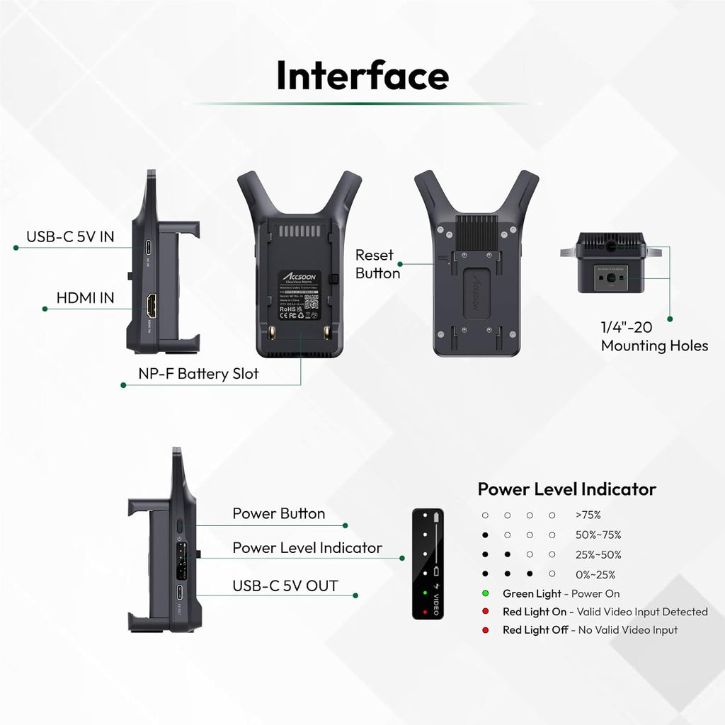 Transmisor De Video Inalambrico Accsoon Cineview Nano HDMI 5G
