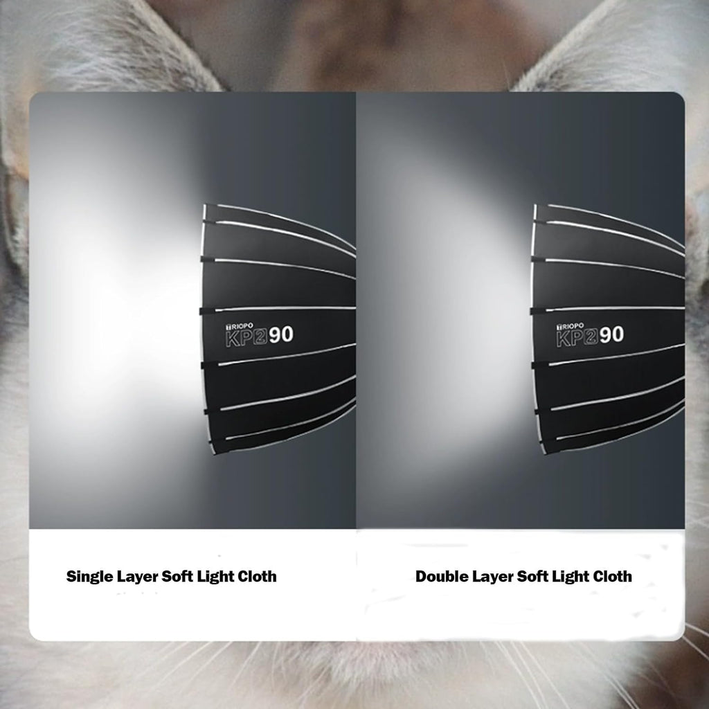 Softbox Dome Light Montura Bowens Con Grid Triopo KP290