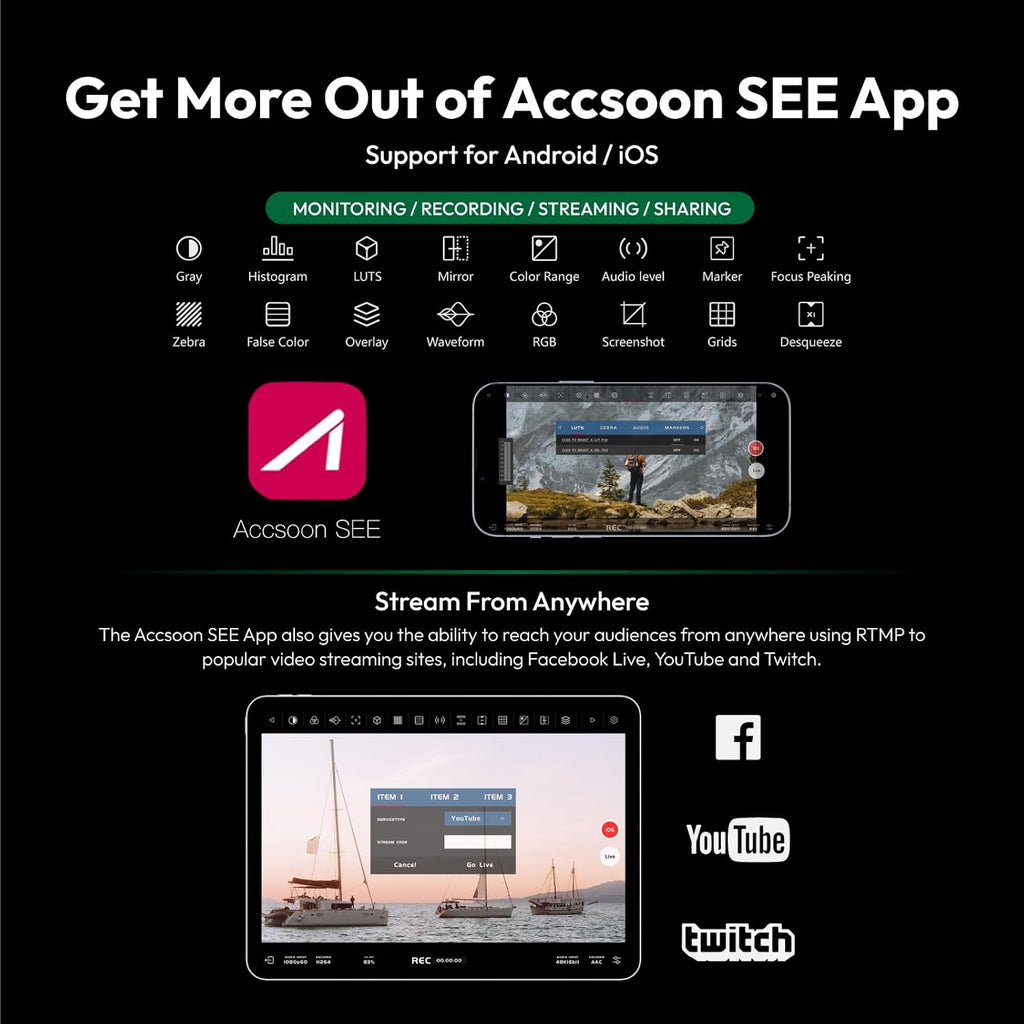 Transmisor De Video Inalambrico Accsoon Cineview Nano HDMI 5G