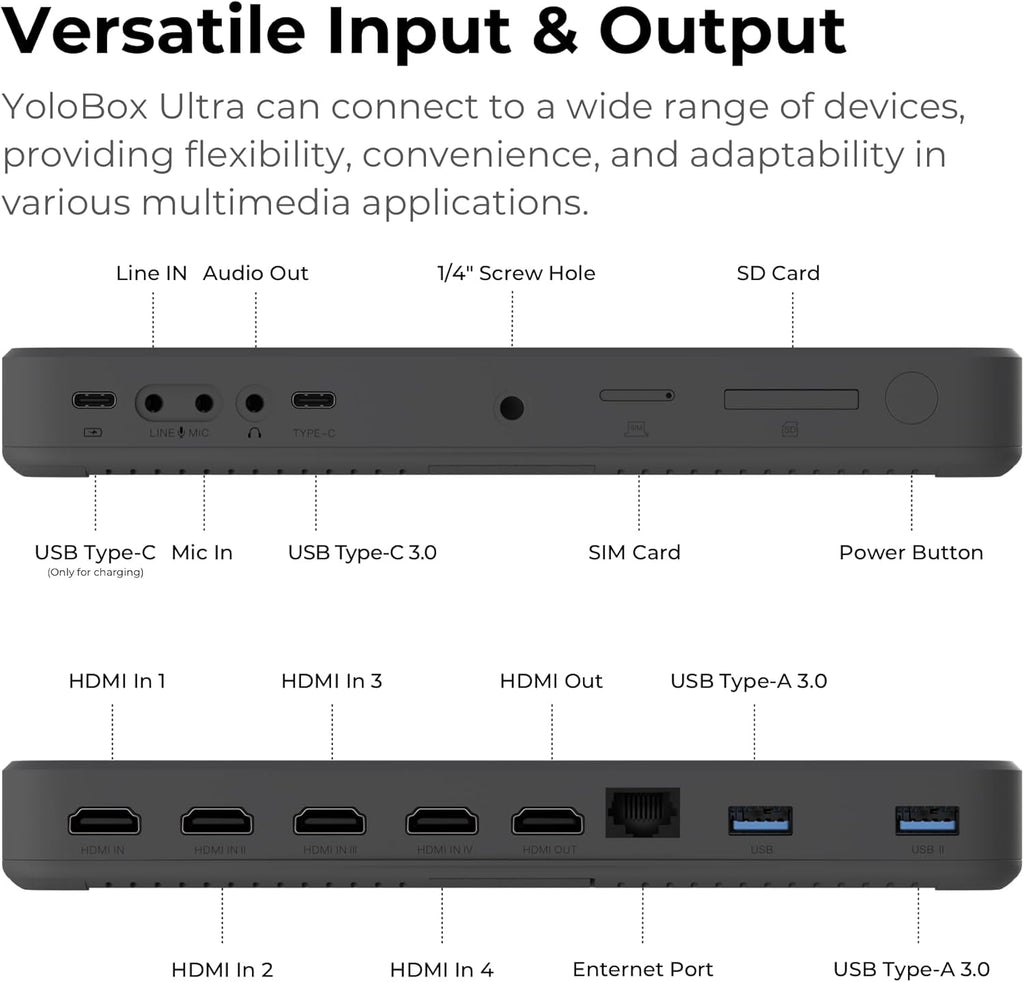 Switcher Yolobox Ultra Para Transmisión Multiplataforma