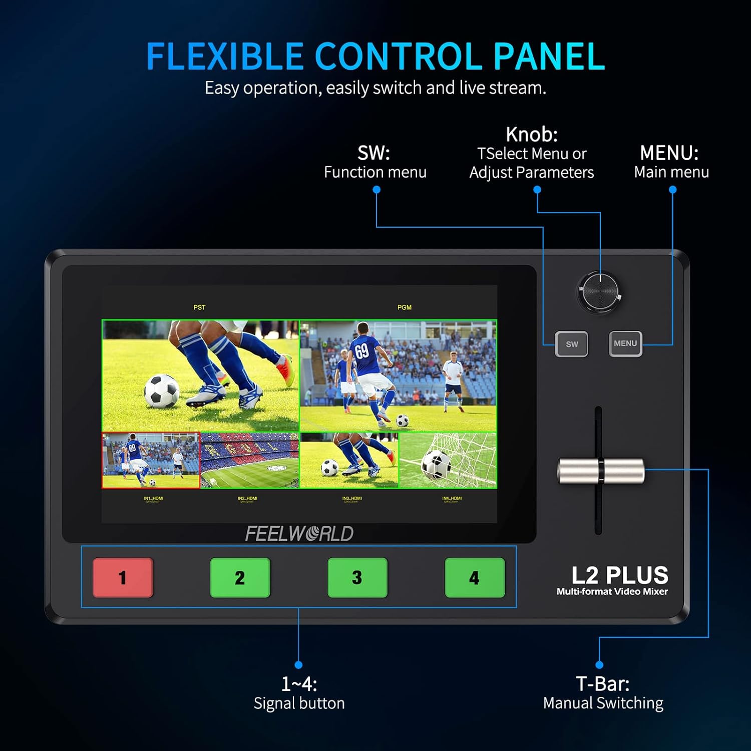 Mezclador Multiformato Switcher Feelworld L2 Plus