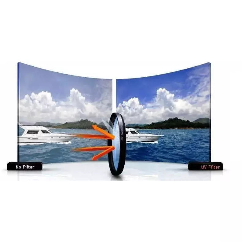 Kit De Filtros Uv Cpl Fld Diámetro A Elección 40.5mm 49mm 52mm 55mm 58mm