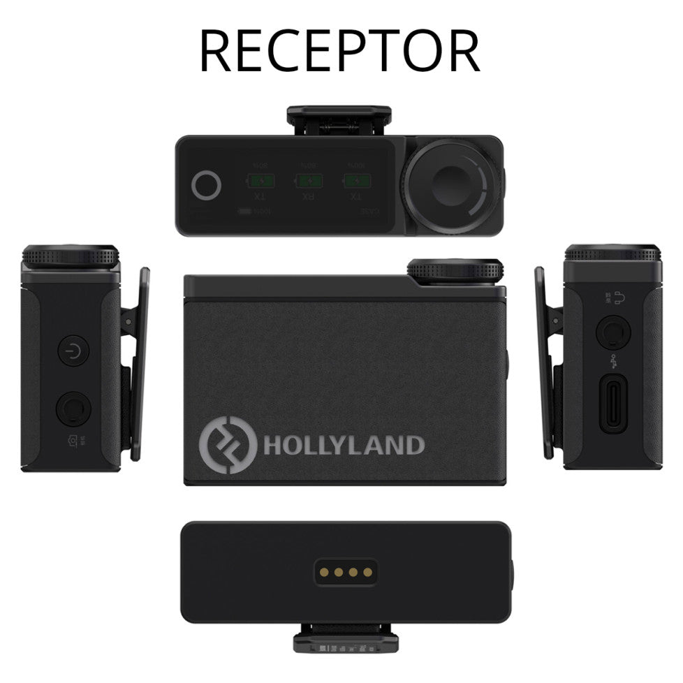 Micrófonos Inalámbricos Hollyland Lark Max Duo