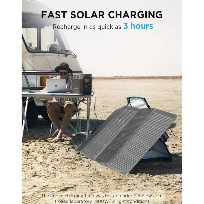EcoFlow DELTA 2 1024Wh 1800W (Pico 2700W) – Estación de energía portátil